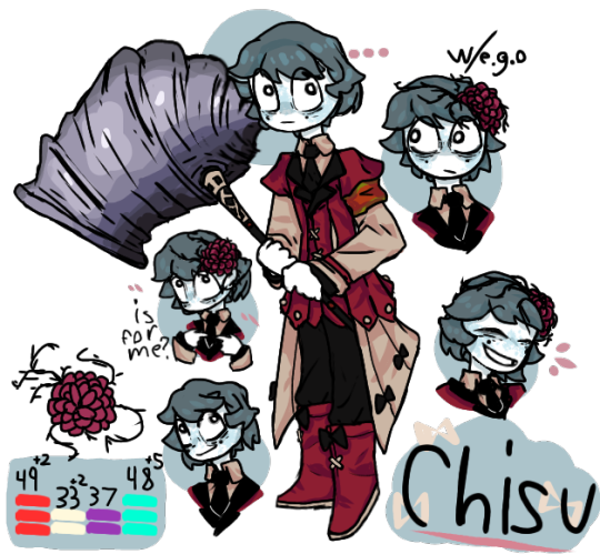 Lobotomy Corporation Employee Explore Tumblr Posts And Blogs Tumgir