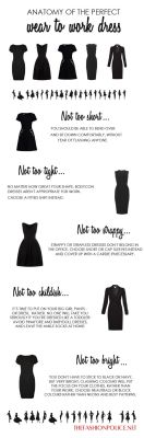 fashioninfographics:  Anatomy of the perfect