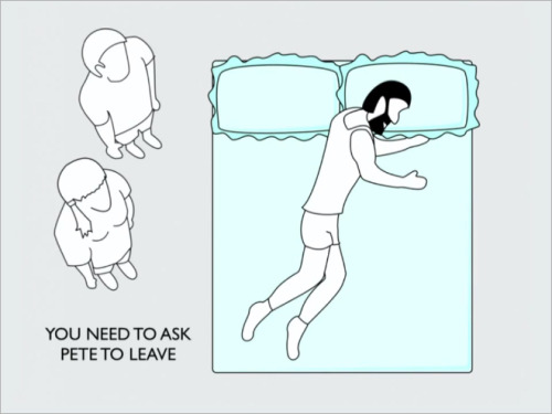 Porn sadanduseless:  What Your Sleeping Positions photos