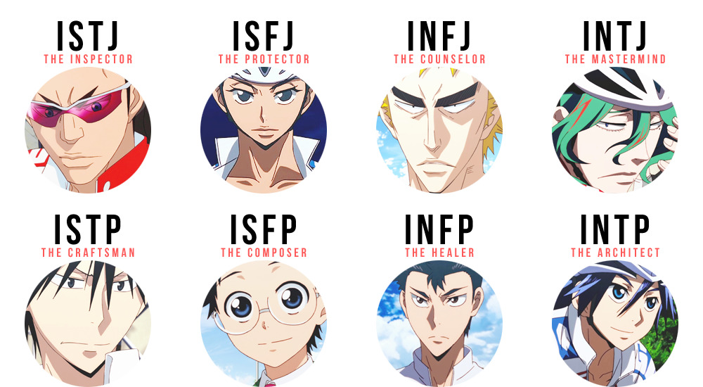 Tokimitsu Aoshi MBTI Personality Type: ISFJ or ISFP?