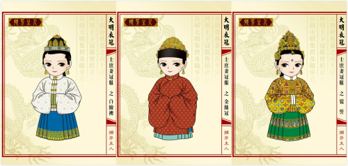 Accurate illustrations of traditional Chinese fashion in Ming dynasty | What did married women inclu