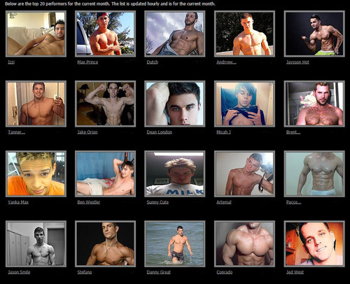 Top Gay Cam Performers