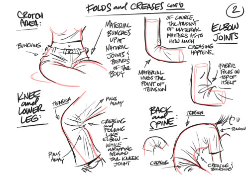 anatoref:  Clothing Folds & Creases by Louie del Carmen 