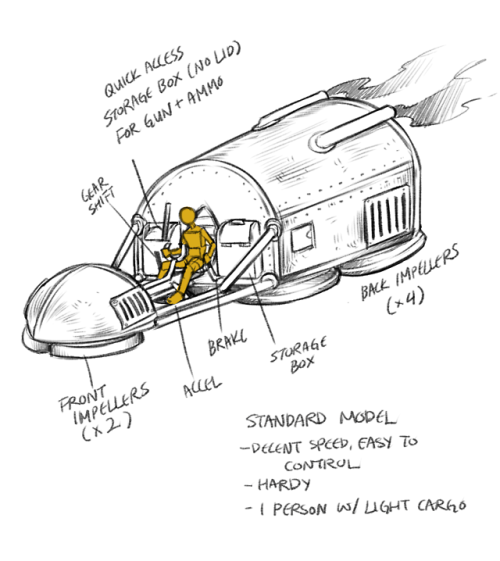 Some Dustbowl doodles – take two on hoverbike designs, and Rooster and Soysauce facing off in 