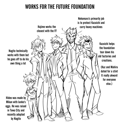 I Saw Ppl Doing Post SDR2 Timelines And My Hyperfixation Wouldn't Let Me Rest Until I Did My Own