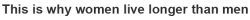 tipsy-arachnid:  taylorswiftisawinchester:  sad-butsassy:  devourer-of-gods:  No, this is why women survive longer than men.  this hurt to look at  actually it’s true. in sociology we learn about the fact that men participate in more risky behavior