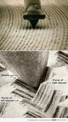 sixpenceee:  Vinyl record, 1000 times zoomed.  The groove modulations create electricity that is converted into sound.  (Source)