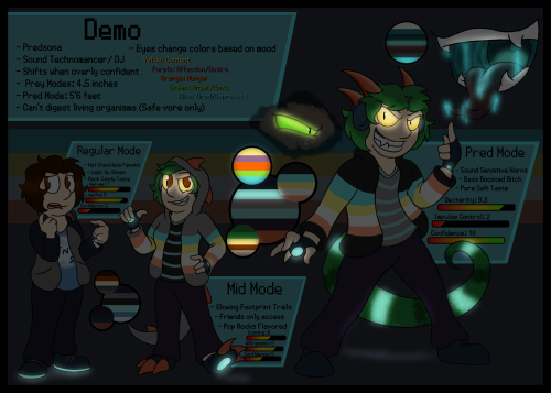 I did it! nearly two weeks of work and I have a proper reference sheet of Demo! I’ve always wanted t