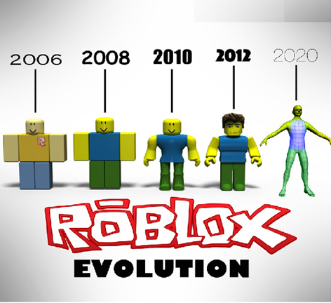 Old Roblox Explore Tumblr Posts And Blogs Tumgir - old god roblox