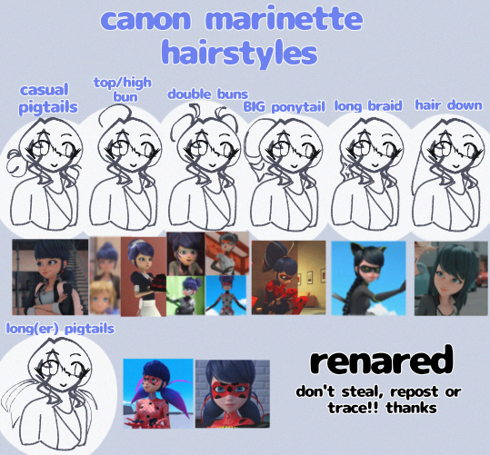 Marinette Hairstyles by Piikoarts, Miraculous Ladybug