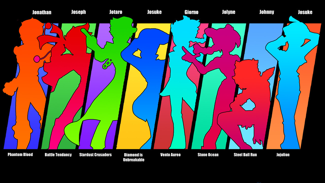 Now that I’ve drawn every main Jojo, I decided to compile them all into a big desktop