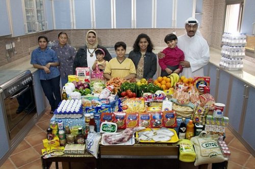 Click here for a really fascinating photo set of families around the world with a week’s worth