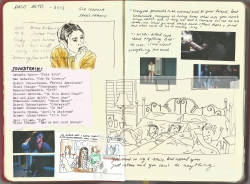 meganzoeee:  Palo Alto pages in my film journal 