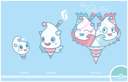 cosmopoliturtle:Pokemon Redesign #582-583-584 - Vanillite, Vanillish, Vanilluxe