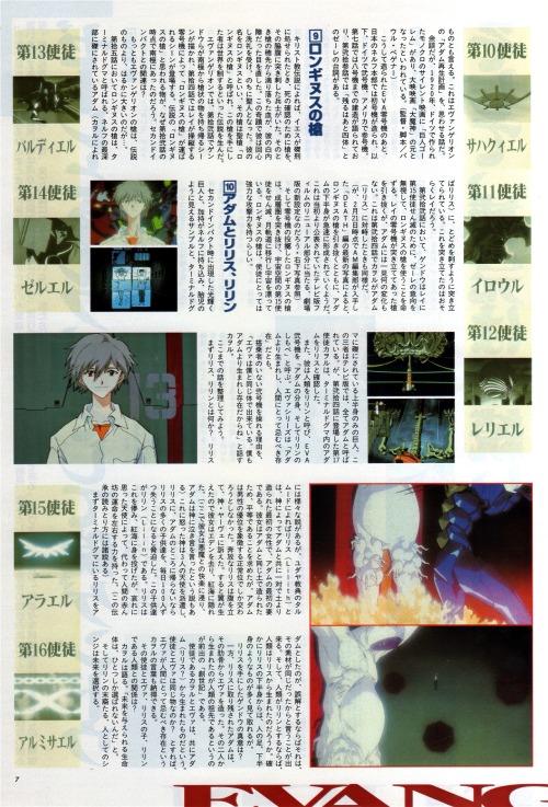 animarchive:    Animage (04/1997) - 6-page   article on Evangelion movies. 