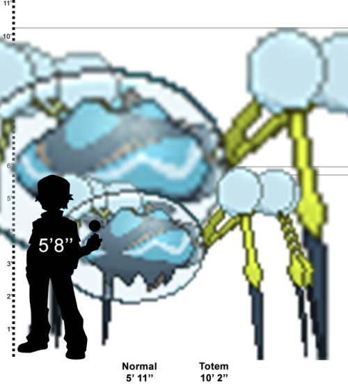Just Felt Like Comparing The Heights Of Pokemon Vs. Their Totem-size Forms, Because I Dont Think The
