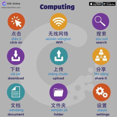 learnchinese-superchinese