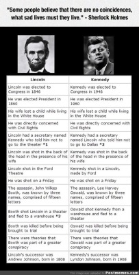 postmemes:  Lincoln And Kennedy