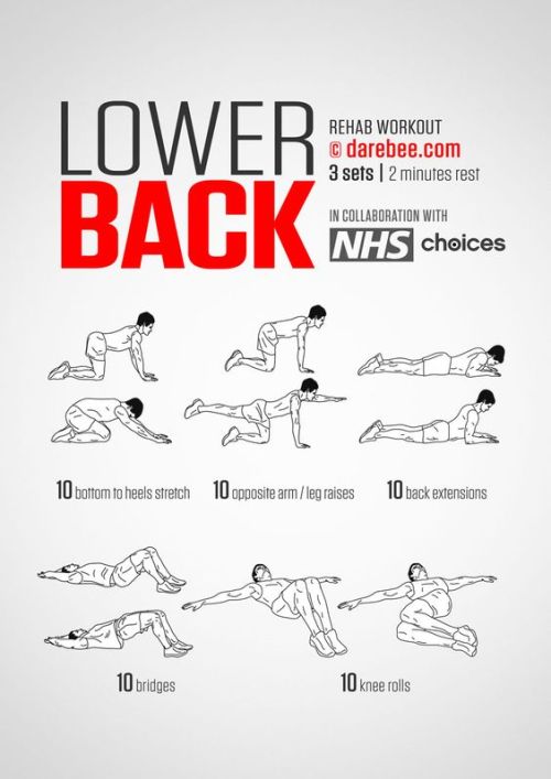 yoga-loveryang:  YOGA Workout   Worth a try 