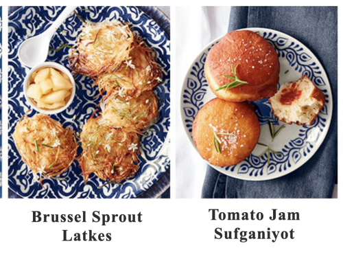 mockiatoh: tamaraniac: williams sonoma hannukah things that should not be allowed Wait Brussel sprou