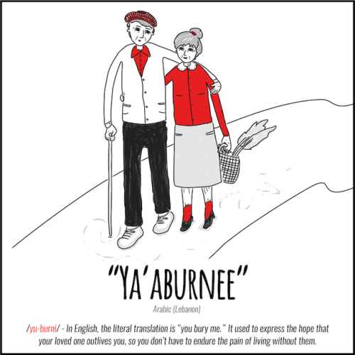 Illustrations That Portray The Language Of Love