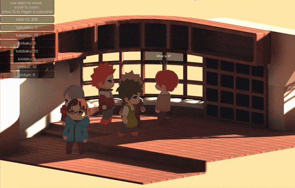 Let’s Make A Coffeeshop AU Game! We’re Starting To Model Stuff!!