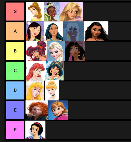 Heads up, this is MY personal opinion. I&rsquo;m sorry if one of your favorite Disney princess i