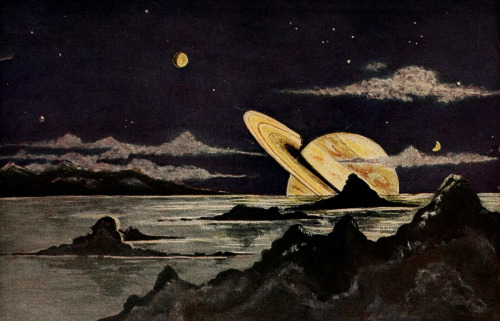 clawmarks:Aus fernen Welten (Astronomy for All) - Bruno Hans Bürgel - 1920 - via Internet Archive