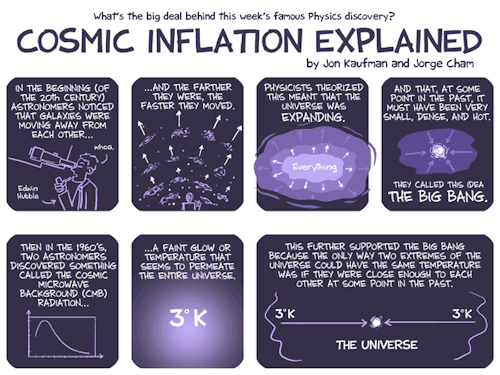 jtotheizzoe:  freshphotons:  Cosmic Inflation Explained.  Here’s PHD Comics with a great explanation of the HUUUUGE physics news this week.
