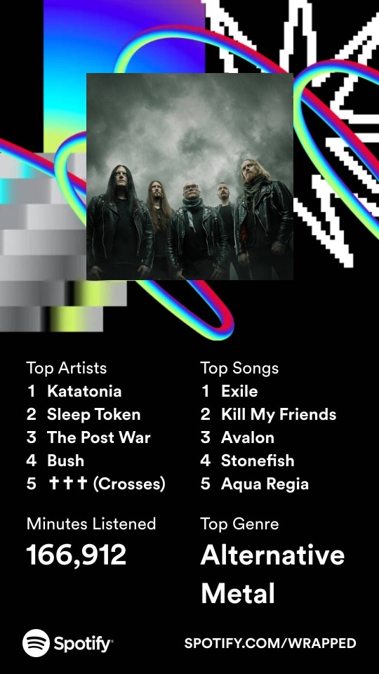 Katatonia 3 Years In A Row Lets Go!!!!