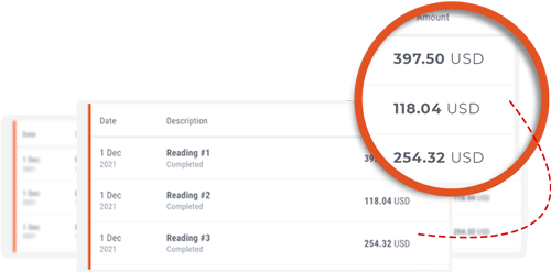 Googlix Review & OTO: It's Legit or Scam! <a href=