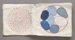 blueberrymodern:  louise bourgeois - ode a l’oubli - moma 