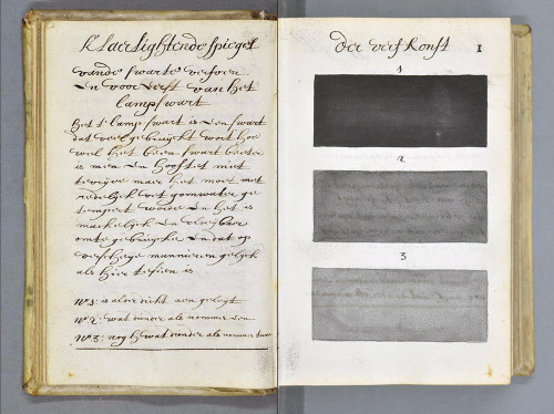 Traité des couleurs servant à la peinture à l’eau * -   A. Boogert ,  1692*Theory of Colours for the