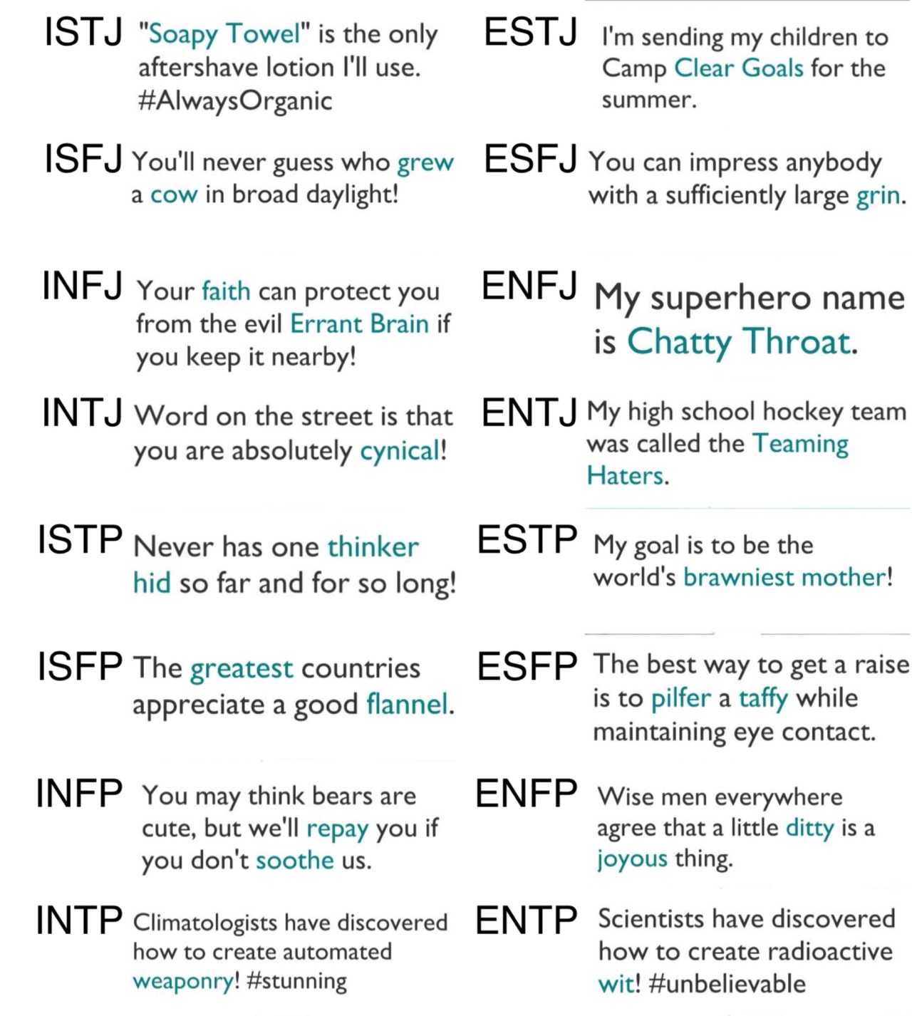 Window MBTI Personality Type: ESFP or ESFJ?