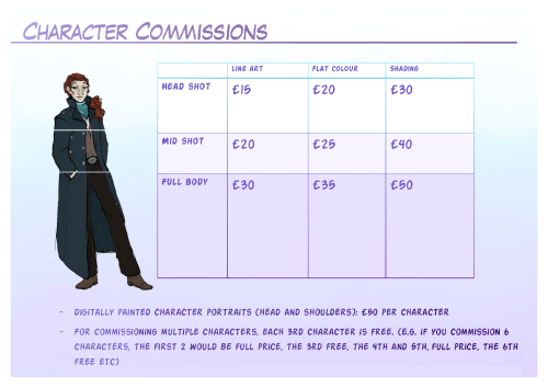 Guess who’s finnally updated her commission info for the first time in 5 years!Anyone looking for Cu