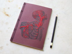 itscolossal:  Notebooks Adorned with Hand-embroidered