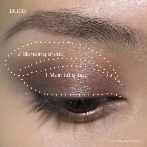 gothiccharmschool:asgardreid:makeupbox:How to use Duos, Trios, Quads, Quintets???! (A few basic shap