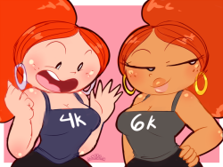 Princesscallyie:  I Mean, I Reached These Awhile Ago But You Know… Anyway, 4K Followers