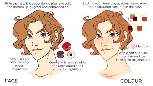 bastart13: A guide on my process for colouring like in the Arcana which I developed through studyin