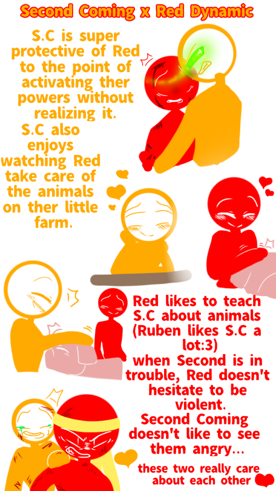 My Second Coming X Red Dynamic: