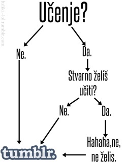 Istina &hellip;