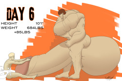 Itâ€™S Day 6! Getting Huge! David&Amp;Rsquo;S Been Awfully Horny Today. Feeling