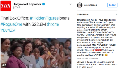 weepingbouquettyphoon: the-movemnt: ‘Hidden Figures’ beat ‘Star Wars’ at the