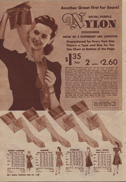 Sears Catalogue 1940