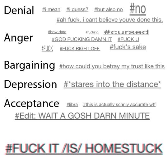 The signs as DnD subclasses