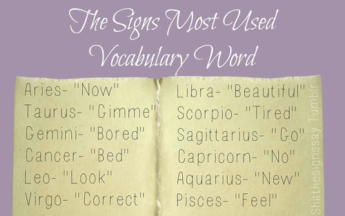 lilwinsome:  Words of zodiac on We Heart Itweheartit.com/entry/89908579/via/musdewsua