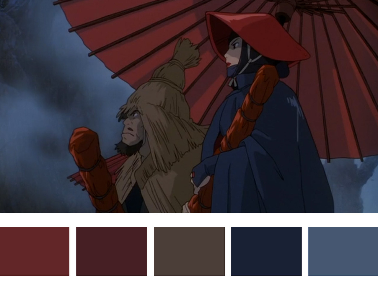 animations' color palettes on Tumblr