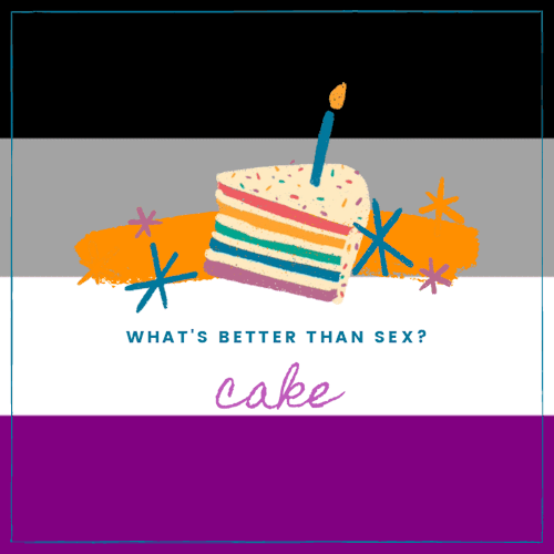 queerplatonicpositivity: [ ID: A piece of cake with rainbow layers and a candle on top, with animate