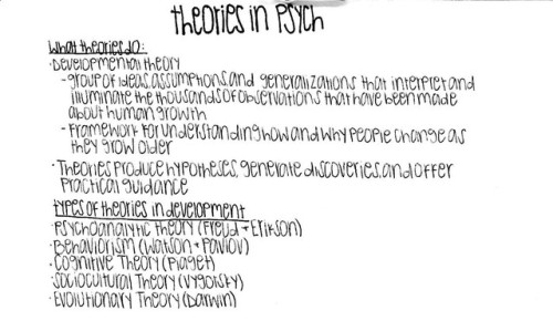 Theories in Psychology!//expect more later this is just what I have done so far!