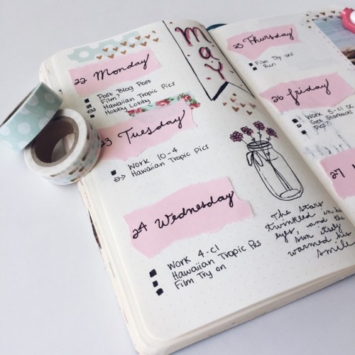 studyincafe: 5.29.17 • my cute little spread for a week in may this spread is loosely inspired 